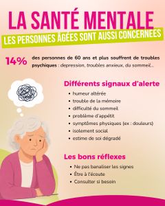 Santé mentale Seniors